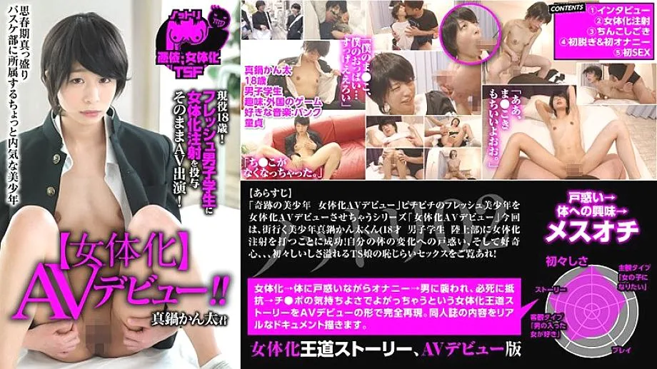 NTTR-002 Nottori 02 [Feminization] AV debut Active 18 years old! Administering a feminized injection to a fresh male student AV appearance as it is! K